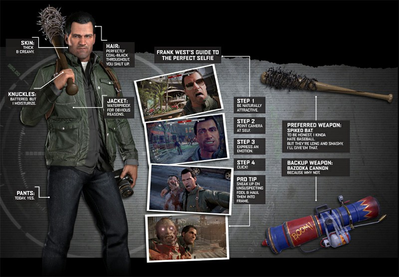 Dead Rising 4: Season Pass, Dead Rising 4: Frank's Big Package, Dead Rising 4: Holiday Stocking Stuffer Pack
